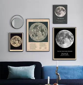 Derliaus Pilnas Mėnulio Žemėlapis Atgaminti Sienos Menas Spausdinti Plakato Mėnulio Astronomiją Mėnulis Diagramos Drobės Tapybos Paveikslų Namo Sienos Meno Dekoro